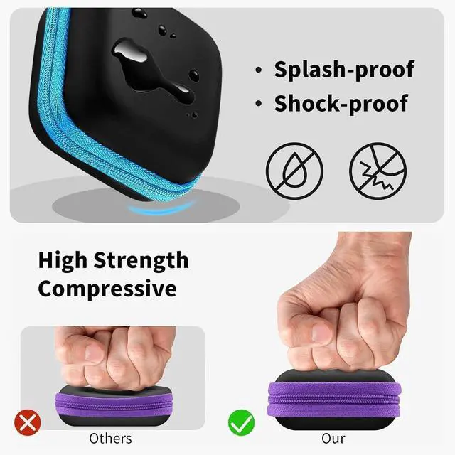 Alt view image 4 of 7 - 5 Pack Earbud Case Storage Bag with Carabiner for Headphones, Square | Portable EVA Carrying Case, For Wired/Wireless Headphones, SD Card Storage, Camera Chip