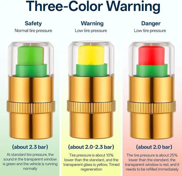 Alt view image 3 of 7 - 12PCS Car Tire Pressure Monitor Valve Stem Caps 3-Color Tire Pressure Caps Alarm Tires Indicator Sensor Indicator Universal Valve Stem Cap for Cars, SUVs, Trucks, Motorcycles, Bicycles