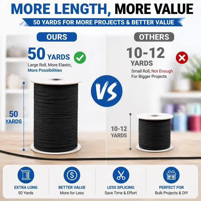 Alt view image 2 of 7 - Lydia's Deal Elastic Cord 1/8 Inch (3MM) x 50 Yards Black, Stretch Elastic String for Sewing, Crafts, Jewelry, Beading, Mask Ear Loop, Strong & Soft Elastic Roll