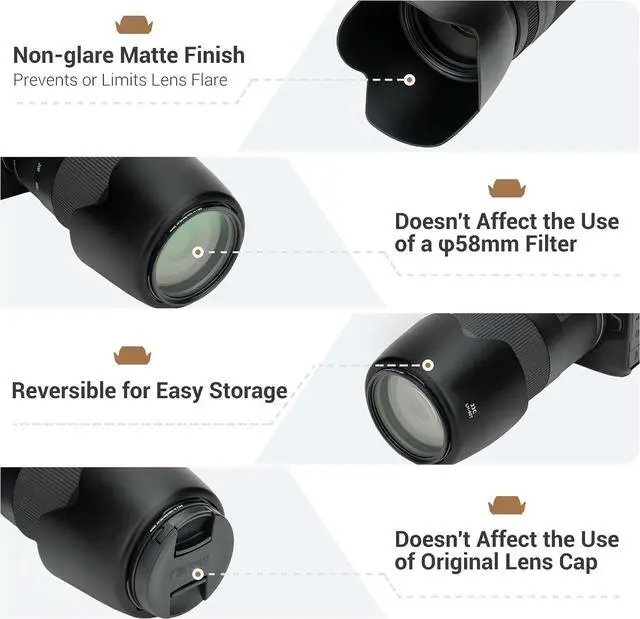 Alt view image 5 of 7 - JJC ET-60 Lens Hood for Canon RF 75-300mm, EF 75-300mm & EF-S 55-250mm Lens | Replaces Canon ET-60 Hood, Tulip & Reversible Design, Compatible with 58mm Filter/Cap, Reduces Lens Flare, Durable ABS