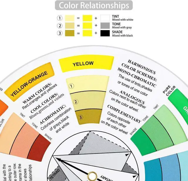 Alt view image 4 of 7 - Nezyo 4 Pcs Color Wheel Paint Mixing Learning Guide Art Class Teaching Tool | Color Wheels Makeup Blending Board Chart Mixed Guide Mix, 5.5 Inches, 9 Inches