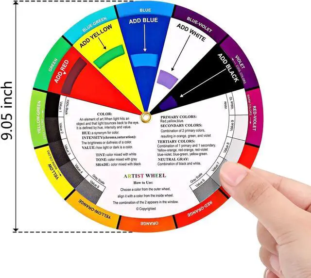 Alt view image 7 of 7 - Nezyo 4 Pcs Color Wheel Paint Mixing Learning Guide Art Class Teaching Tool | Color Wheels Makeup Blending Board Chart Mixed Guide Mix, 5.5 Inches, 9 Inches