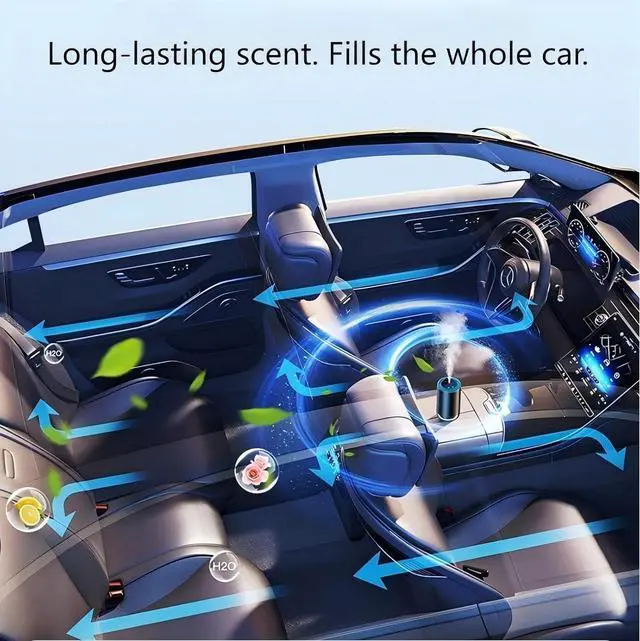 Alt view image 5 of 6 - Car Air Freshener,Smart Car Air Freshener Perfume Refill,1.69 fl oz / 50 ml, lasts 2-6 months, Hotel-style fragrance (Cologne)