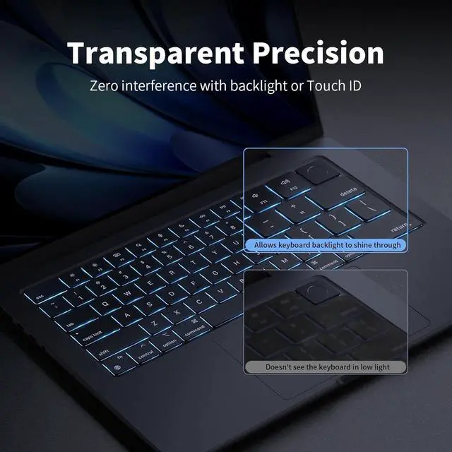 Alt view image 4 of 7 - TALLYOO Keyboard Cover for MacBook Air 13.6"/15" & Pro 14"/16" | US | US Layout | Premium TPU | 0.11mm Ultra-Thin | Skin-Friendly Feel | High Transparency | Air & Pro M5M1 (20262021)