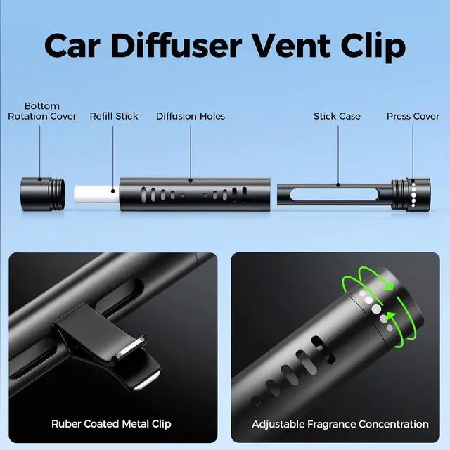 Alt view image 4 of 7 - QCEQEC 2-Pack Car Essential Oil Diffuser with 12 Refill Sticks Black | Fragrance Perfume Diffuser for car, air vent, office, cloakroom, or bedroom. Compact with fast diffusion; easy to use.