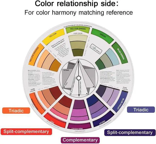 Alt view image 3 of 7 - JimKing Creative Color Wheel, Paint Mixing Learning Guide, Art Class Teaching Tool for Makeup Painting Tattoo,Blending Board Chart Color Mixed Guide Hardboard(9.25inch)
