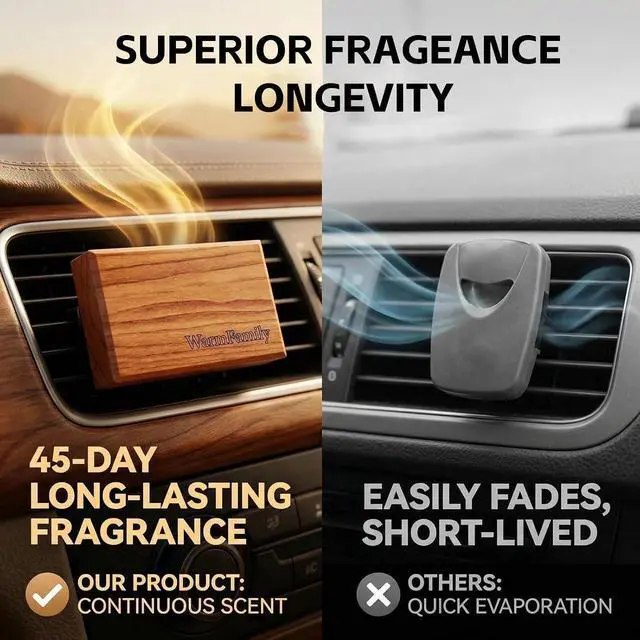 Alt view image 4 of 6 - Car Air Freshener - The Original Wood Air Freshener, Long Lasting Odor Eliminator for Cars, Trucks & SUVs, Eco Friendly Vehicle Scent Diffuser, 2 Pack Scent Refill Teak-GroveCLIP INCLUDED