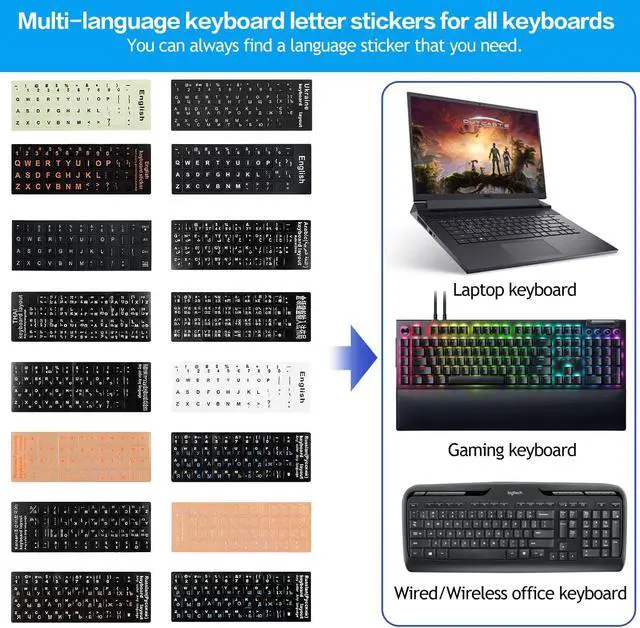 Alt view image 3 of 6 - 2PCS Ukrainian Keyboard Stickers for Computer Laptop Notebook Desktop | Ukraine Keyboard Letters Replacement Sticker with White Letter/Black Background, Cyrillic Russian Belarus Keyboard Stickers