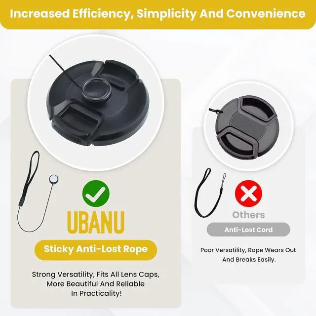 Alt view image 5 of 7 - 5 Pcs Camera Lens Cap Keeper, Elastic Lens Cover Leash | Lens Cap Holder for Ca-NonNi-konSo-nyFu-jifilmO-lympusPa-nasonic & Others SLR DSRL Mirrorless Lenses
