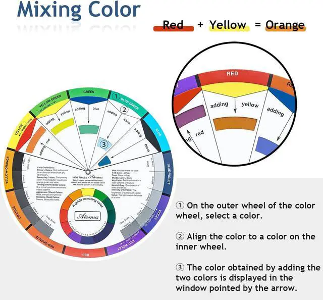 Alt view image 5 of 7 - Mcbazel 3 Pieces Artist Color Mixing Guides Wheel, Paint Mixing Learning Art Teaching Tool & Theory Chart for Painting, Makeup, Tattoo Design - Large & Pocket Sizes for Studio & Class (3 Sizes)