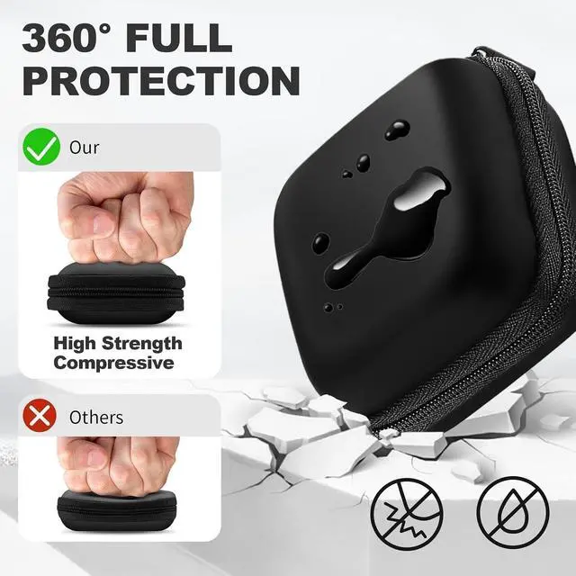 Alt view image 2 of 7 - Square Earbud Case Portable EVA Storage Bag Cell Phone Accessories Organizer with Carabiner for Wired/Wireless Earphone, Earbud, Earpieces, SD Memory Card, Camera Chips, Tech Pouch, Black
