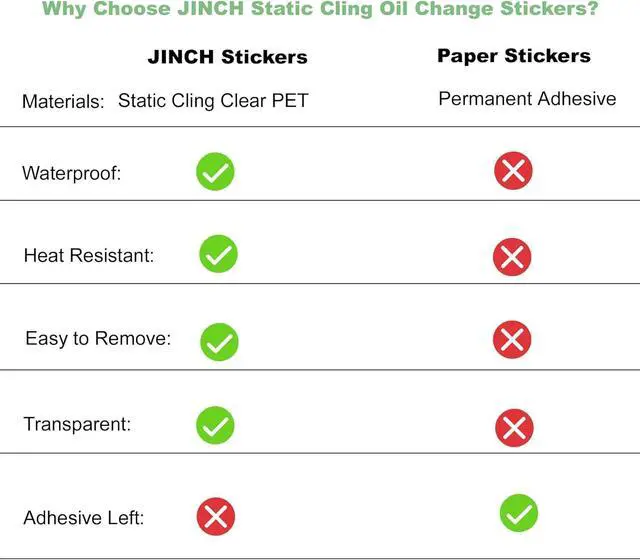 Alt view image 5 of 6 - Oil Change Stickers Static Cling, 120pcs 2x2 in for Car Windshield | Clear No Residue Oil Change Reminder Sticker for Windshield, Next Service Due Labels for Car Auto Vehicle Window, Black