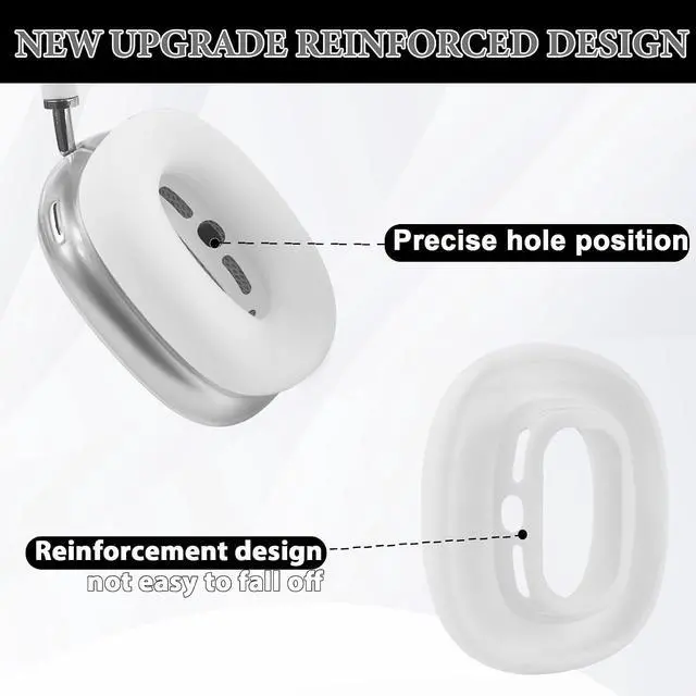 Alt view image 4 of 7 - Silicone Ear Pads Cover Protector for AirPods Max Headphones Cushions, Washable Sweat Earpad Covers for AirPods Max Wireless On-Ear Headphones Accessories Protective Pads Case Cover (White)