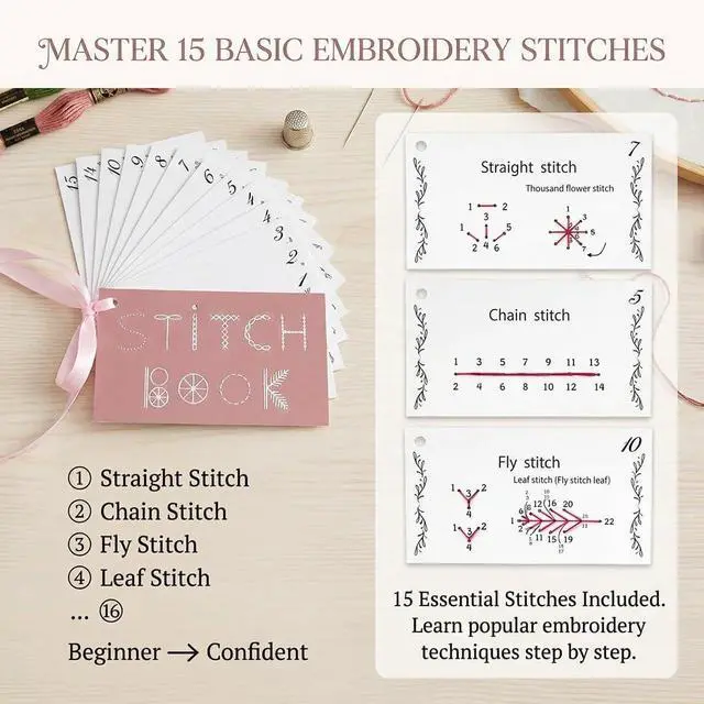 Alt view image 4 of 7 - Creative Mini Sewing Book 2 PCS- Sewing Book for Beginners, Paper Embroidery Cards Kit,Stitch Learning Craft Kit for Adults