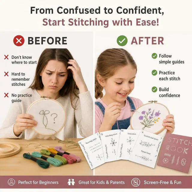 Alt view image 5 of 7 - Creative Mini Sewing Book 2 PCS- Sewing Book for Beginners, Paper Embroidery Cards Kit,Stitch Learning Craft Kit for Adults