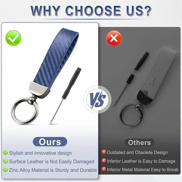 Alt view image 5 of 6 - JUSTTOP Leather Keychain, Carbon Fiber Car Key Chain with Anti-Lost D-Ring and 2 Key Ring, Keychain Wristlet, Car Accessories, Universal Keychain for Men and Women (Blue)