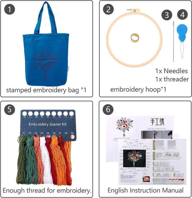Alt view image 4 of 7 - CREAWONDER Canvas Tote Bag Embroidery Kit with Pattern for Beginners, Arts and DIY Embroidery Crafts Kits for Adults, Include Instructions, Thimble, Embroidery Hoops, Color Threads and Tool