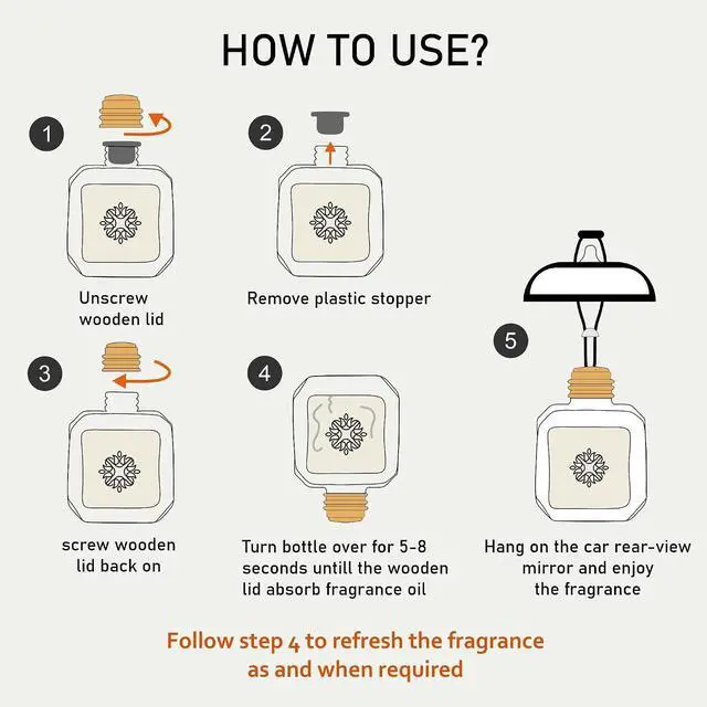 Alt view image 3 of 7 - Llum Lemongrass Hanging Car Air Freshener Luxury Automotive Perfume Diffuser 10ml (0.34 fl oz), Long-Lasting Fragrance, Alcohol-Free Non-Toxic Car Scent, Glass Bottle With Wood Cap