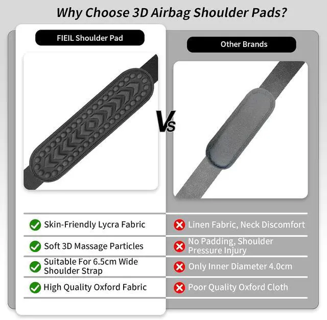 Alt view image 5 of 7 - FIEIL Breathable Universal Shoulder Pad, 3D Cushion Air Backpack Strap Pads, for Shoulder Bags, Detachable Shoulder Strap Pad Pads Help Relieve Shoulder Pain(3D Air Cushion)