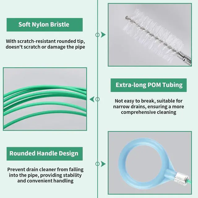 Alt view image 3 of 7 - 3 PCS Sunroof Drain Cleaning Tool, 120 Inch Long Flexible Tube Kit | Auto Sunroof Cleaning Brush. Drain Brush Pipe Cleaners. Ideal for Car Sunroof Windshield Wiper Drain Hole