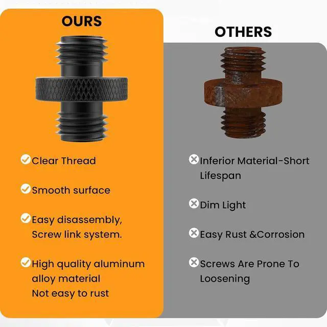 Alt view image 5 of 7 - 3/8" Male to 3/8" Male Threaded Tripod Screw Adapter, Black | 2 Pcs Standard Mounting Thread Converter, Double Head Stud for Camera Mount