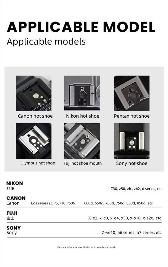 Alt view image 5 of 7 - Hot Shoe Cover Cap Compatible with Canon Nikon Sony Panasonic Fujifilm Olympus Pentax Sigma DSLR/SLR/Evil Camera (008)