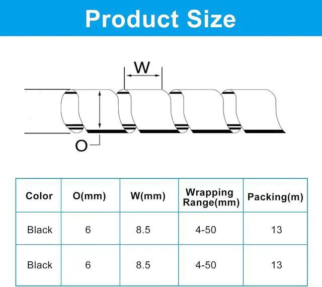 Alt view image 5 of 5 - 1/4" Spiral Cable Wrap, Black, 43 Ft | Power Cord Detangler, Spiral Wire Wrap, Desktop Computer Cable Organizer
