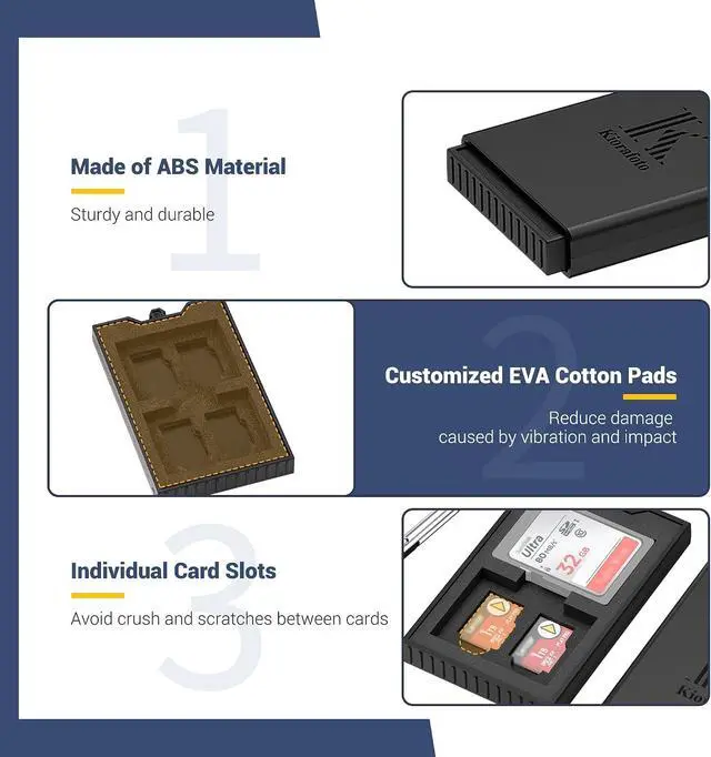 Alt view image 4 of 7 - Pop-up Small Memory Card Case Holder for 2 SD SDHC SDXC Cards & 4 TF MicroSD MSD Cards with Carabiner, Portable Anti-Shock Splash-Proof Micro SD Card Case Storage Protector Organizer Keeper Container