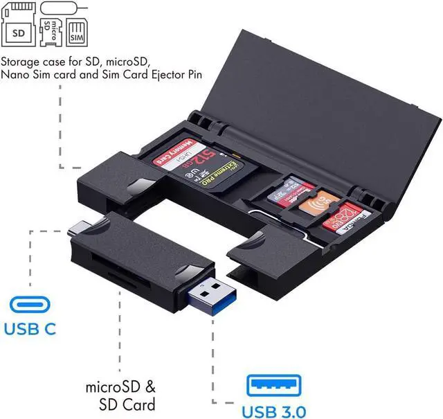 Alt view image 3 of 5 - RayCue Multi-Function Card Reader Storage Box, USB3.0 High Speed Mobile Phone Memory/TF Card/SD Card/SIM Card/Card Pin Type-c Storage Box, for Type-c Laptop, iPhone, etc, Black