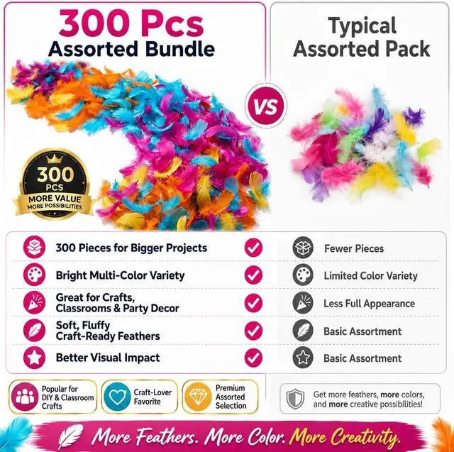 Alt view image 2 of 7 - Lamar 300 Pcs Colorful Feathers for Crafting 3-4 Inch | Bulk feathers for crafting, pipe cleaner, dream catchers, back to school, art projects, DIY crafts, handi crafts, Halloween