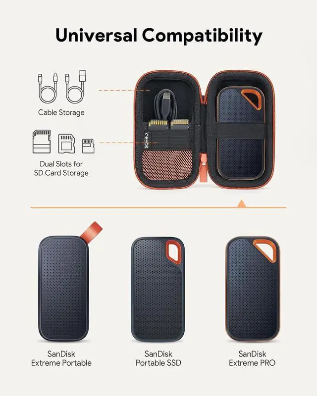 Alt view image 2 of 6 - Hard Case for SanDisk Extreme/SanDisk PRO 1TB 2TB 4TB 500GB / Passport Portable SSD, Protective Travel Storage Cover Bag (Not fit USB4)