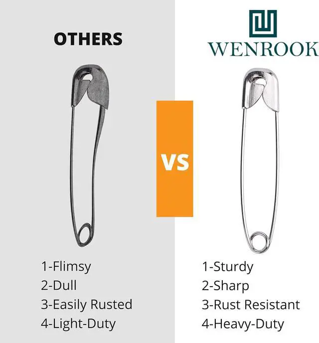 Alt view image 5 of 6 - Wenrook 300 Pack Safety Pins, Large & Small Safety Pins for Clothes | 4 Assorted Sizes, Durable Nickel Plated Steel, Safety Pins for Clothes, Crafts, Pinning and More