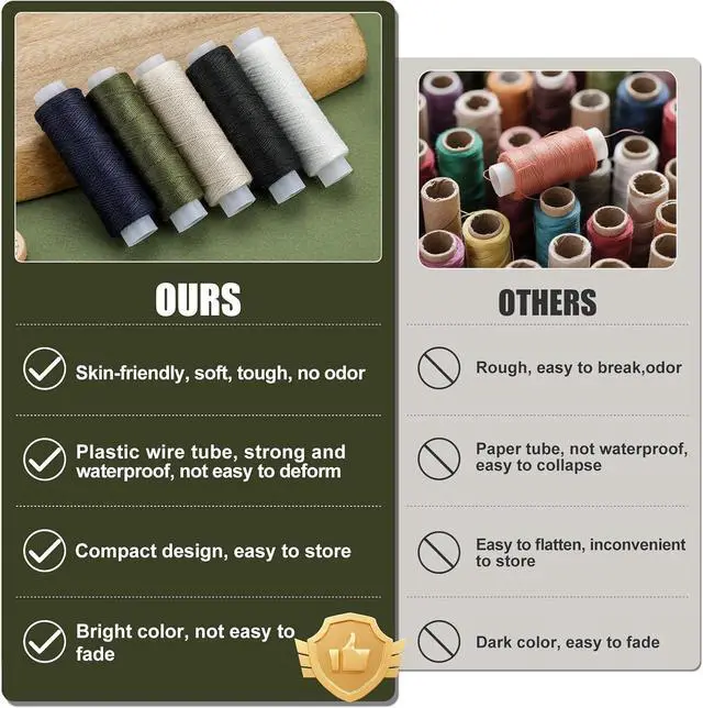 Alt view image 5 of 7 - Bupete 8 Rolls Sewing Thread, 200 Yards Each Roll Thread for Sewing | Olive Green Polyester Threads, Olive Green sewing thread for Sewing Machine, Embroidery Hand Stitching