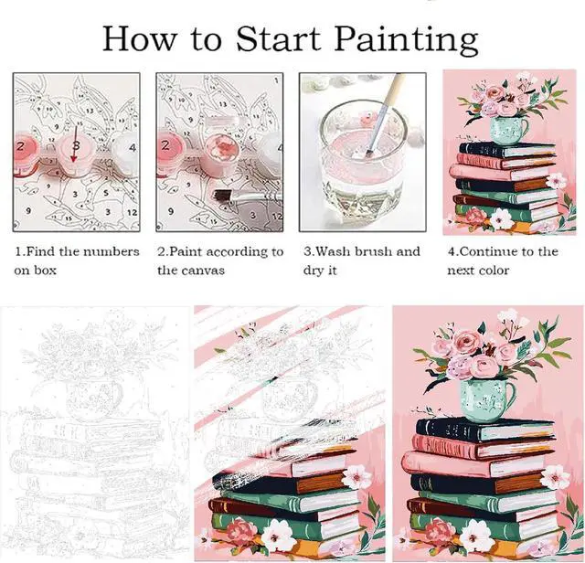 Alt view image 5 of 6 - ZRIZQ Paint by Numbers Kit for Adults Beginner,Books Flowers,16x20 | Full set with wooden brushes,rolled canvas,rich paints.Calming activity.Beginner friendly.Just open and paint.
