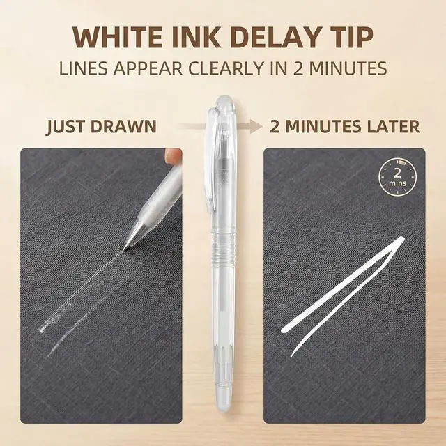Alt view image 4 of 7 - ibotti Heat Erasable Fabric Pen with 20 Refills for Tailors Sewing, Quilting and Crafts, White