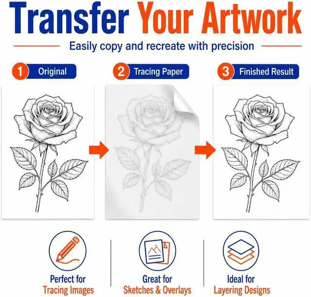 Alt view image 3 of 7 - PSLER 150PCS Transfer Tracing Paper - Translucent Trace Paper for Drawing | Use with Tracing Paper, Transparent Paper for Pencil, Ink, Markers, Artist Lettering, Sketching, Sewing Patterns, A4