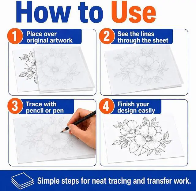 Alt view image 5 of 7 - PSLER 150PCS Transfer Tracing Paper - Translucent Trace Paper for Drawing | Use with Tracing Paper, Transparent Paper for Pencil, Ink, Markers, Artist Lettering, Sketching, Sewing Patterns, A4