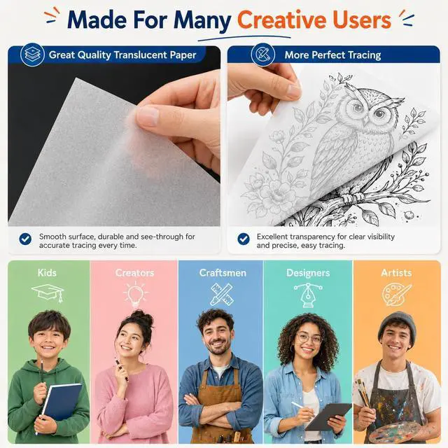 Alt view image 7 of 7 - PSLER 150PCS Transfer Tracing Paper - Translucent Trace Paper for Drawing | Use with Tracing Paper, Transparent Paper for Pencil, Ink, Markers, Artist Lettering, Sketching, Sewing Patterns, A4
