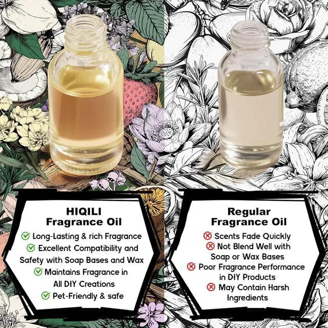 Alt view image 7 of 7 - HIQILI Honeysuckle Fragrance Oil for Diffuser & DIY Candle Making - 1 Fl Oz | Ideal for Making Perfume for Women, Relaxation, Beautiful Gifts - 30 ML