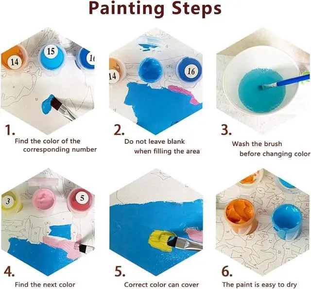 Alt view image 7 of 7 - MIRCVSH People Paint by Numbers Kit for Adults,Girl's Back Paint by Number Kits for Adults Beginner,DIY Unframed Girl and Butterfly Watercolor Oil Painting Kits for Home Wall Decor 16x20 Inch.