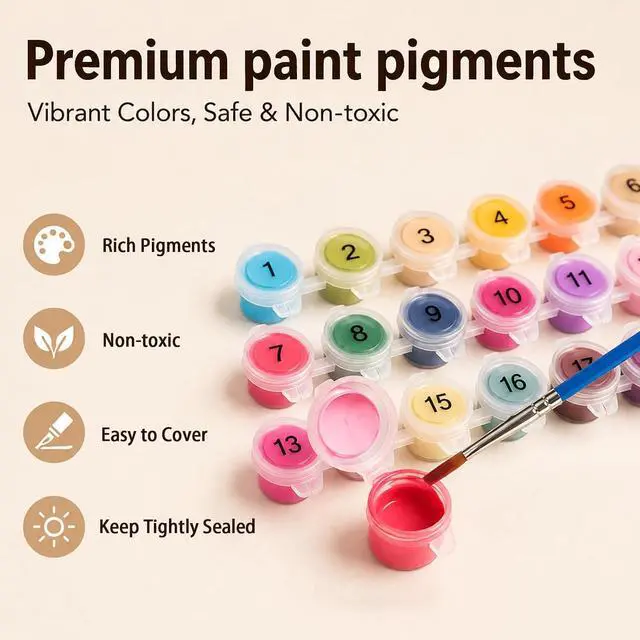 Alt view image 7 of 7 - AUKELHJ Paint by Numbers Kit for Adults Beginner, Beach, 16X20 Inch | Paint by Number for Adults, Beginner Friendly, High-Definition Color Canvas, Stress Relief, Home Decor, Gifts, Unframed