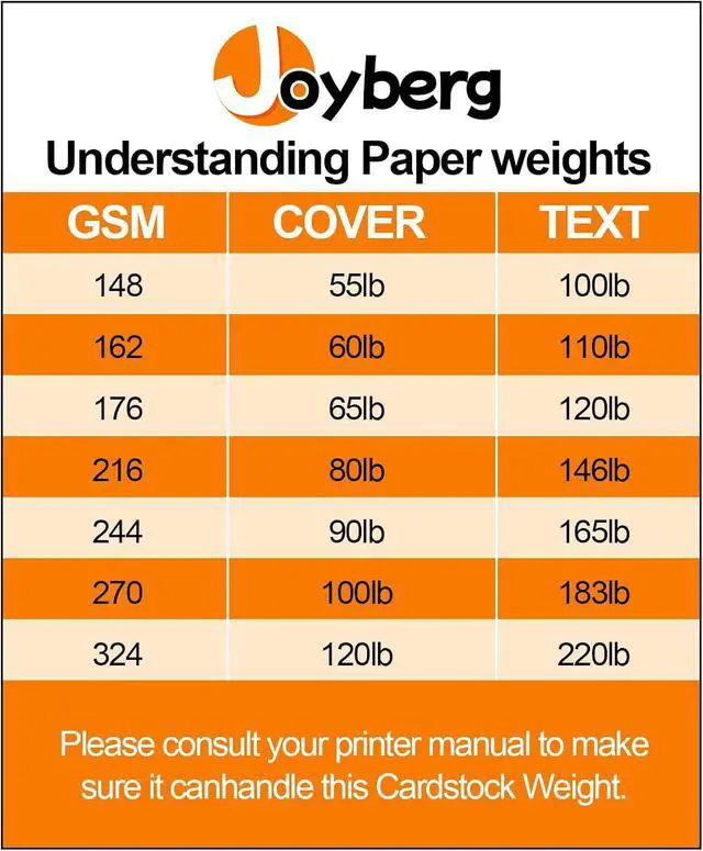 Alt view image 7 of 7 - White Cardstock, 8x10 Cardstock Paper, 250gsm Thick Cardstock, Smooth Card Paper,90 Lb Heavy Card Stock Paper, Printer Paper For Stationary Printing, Invitations, Cards, Menus, Images(25Sheets)