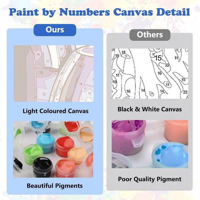 Alt view image 4 of 7 - MEIYUDA Cocktail Paint by Numbers Kit for Adults, Glass Red Wine Paint by Numbers for Beginners, DIY Acrylic Oil Painting by Number on Canvas Without Frame for Home Wall Decor and Presents 12x16inch