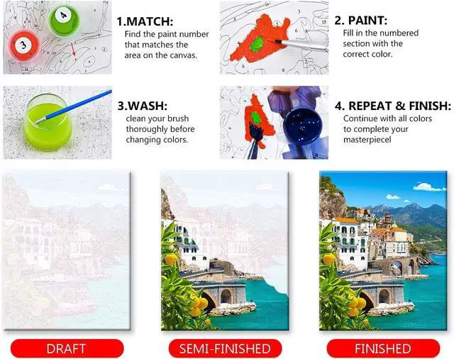 Alt view image 4 of 7 - TUMOVO Amalfi Coast Paint by Numbers for Adults Beach Scene Kit | Amalfi Coast 16x20 inch canvas kit, paint by numbers for adults. Beautiful Italian coastal scenery, relaxing hobby