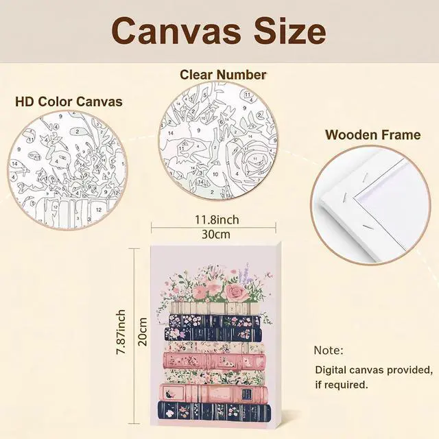 Alt view image 3 of 7 - Gemozaic Book Framed Paint by Numbers Kit for Adults with Easel, 8x12 in | Floral Books Paint by Number for Adults, Small DIY Acrylic Pink Numbers Painting on Framed Canvas for Home, Wall Decor, Gift