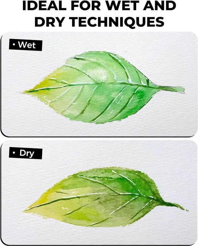 Alt view image 5 of 7 - Jusart Watercolor Paper Pad 9"x12", 300gsm/140lb, Cold Press Water Color Paper, Acid-Free, for Wet & Dry Media, Watercolor, Gouache & Sketching, 20 Sheets, Perfect for Students and Artists
