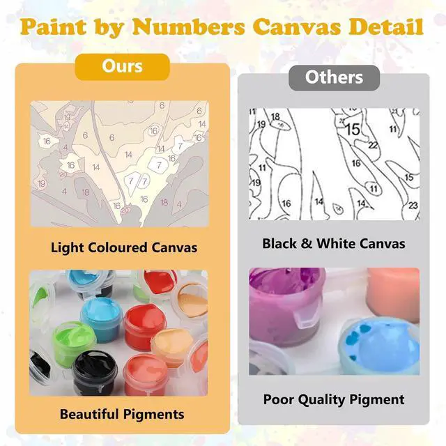 Alt view image 4 of 7 - MEIYUDA Tree of Life Paint by Numbers Kit for Adults, Butterfly Paint by Numbers for Beginners, DIY Acrylic Oil Painting by Number on Canvas Without Frame for Home Wall Decor 12x16in