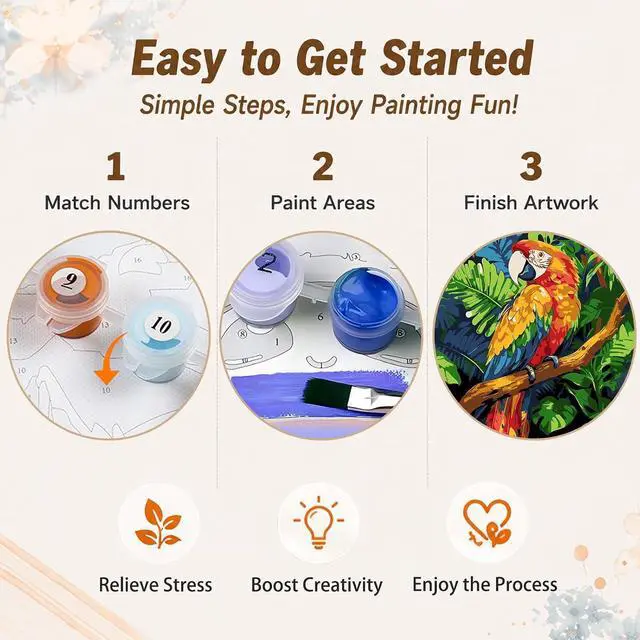 Alt view image 6 of 7 - AUKELHJ Framed Paint by Numbers Kit for Adults, Parrot, 10x10 inch | Paint by Number for Adults Beginner & Kids Ages 8-12, Framed Canvas, Easel Included, Fun and Relaxing, Gifts Box, Home Decor