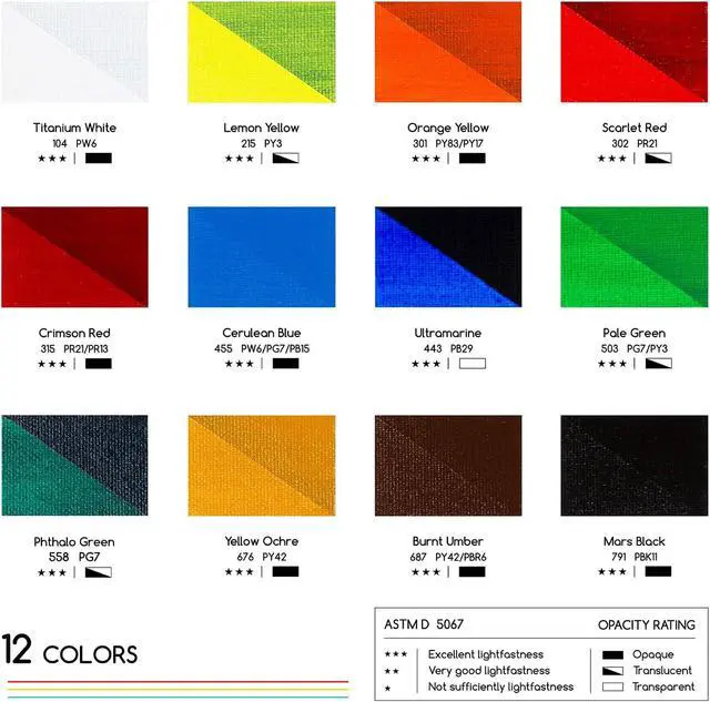 Alt view image 2 of 7 - MEEDEN Beginners Acrylic Paint Set: 12 Colors 12ml/0.41 fl oz | Heavy Body Art Craft Paints - Non-Toxic Rich Pigment Hobbists Halloween Pumpkin Painting for Adults on Canvas Wood Fabric