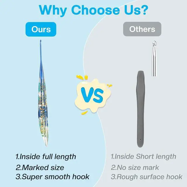 Alt view image 6 of 7 - 2.5mm Crochet Hook, Ergonomic Crochet Hooks with Floral Resin Grips | Stylish and Unique Knitting Needles ,Crochet Needles for Beginners, Arthritic Hands and Professional